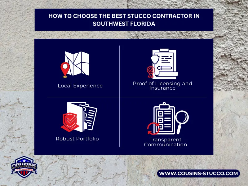stucco contractor Southwest Florida